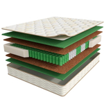 Матрас Askona Fitness Arena 160x200х22, средний/средний