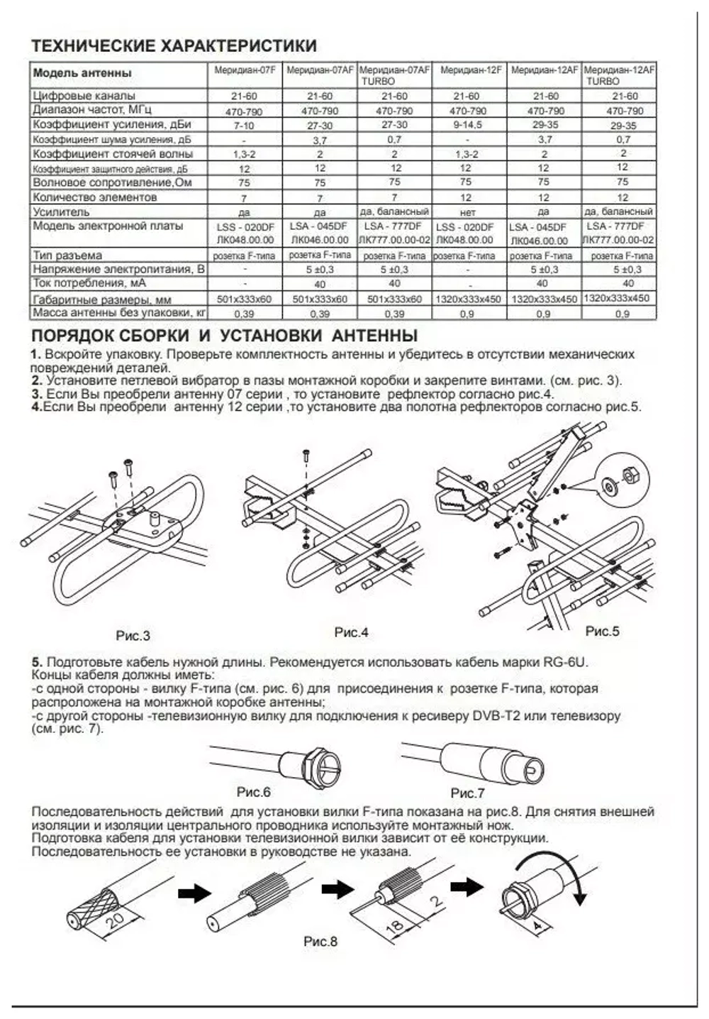 Антенна уличная DVB-T2 LOCUS МЕРИДИАН-07 AF L025.07 Ky-30Дб питание 5В алюминиевая