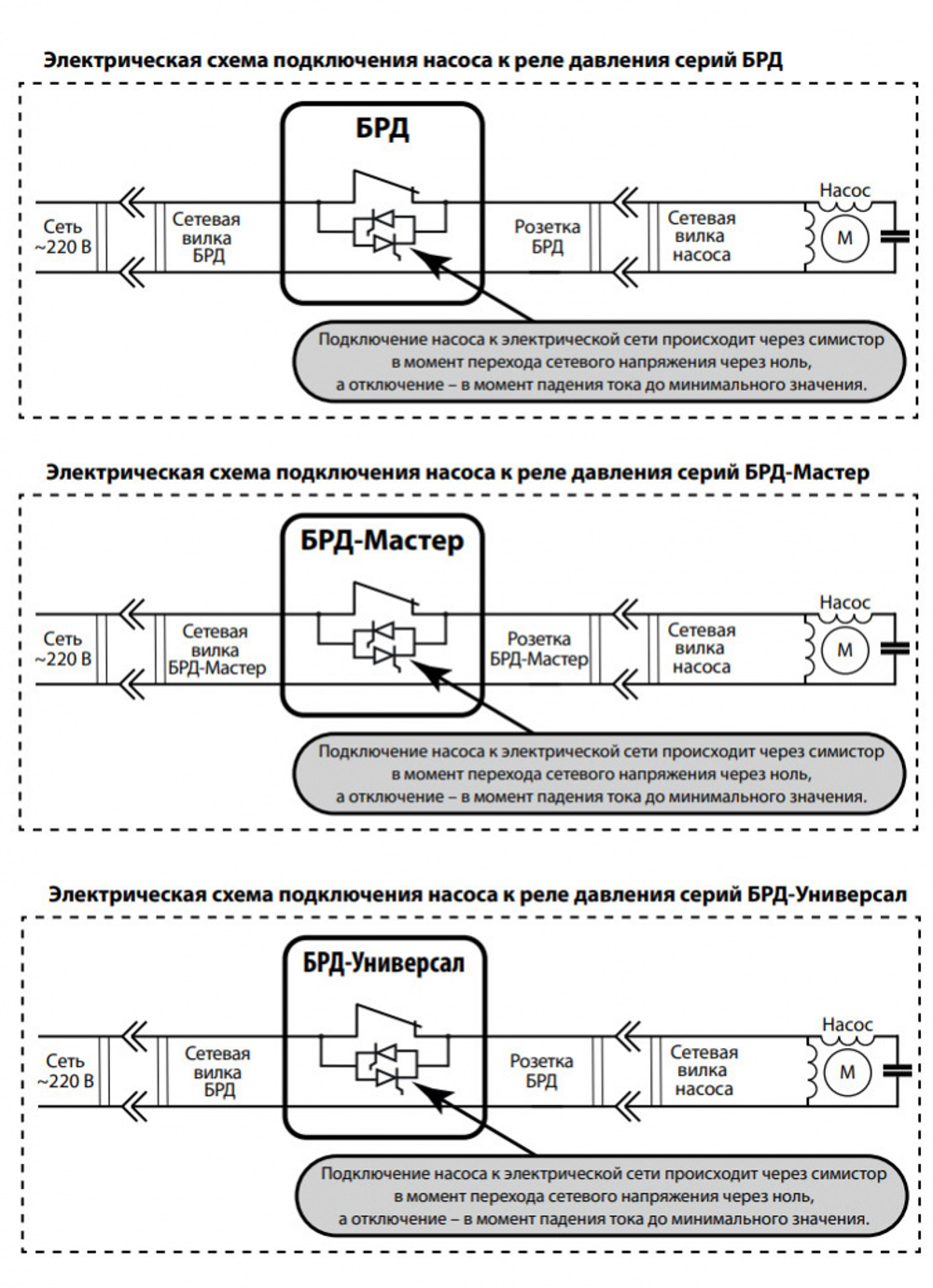 Безыскровое реле давления Акваконтроль БРД-10-2.5