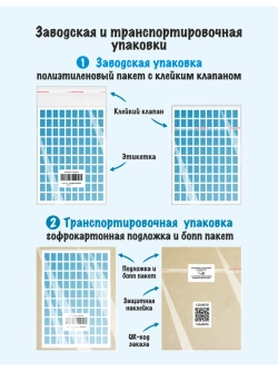 Наклейки Спасибо за покупку, для упаковки 96 штук