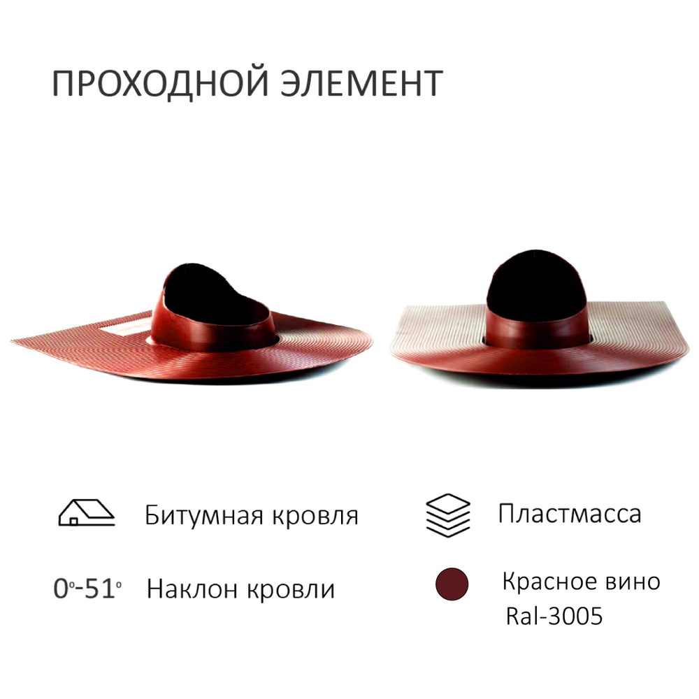 Комплект вентиляции: Вентиляционный выход изолированный D125/160 утепленный высота H=500 мм, проходной элемент для битумной кровли, колпак вентиляционный D160 мм, красное вино