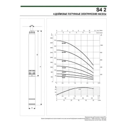 Насос скважинный DAB S4 2/40 3HP M230/50 KIT 4OL 40 MT, 60197287