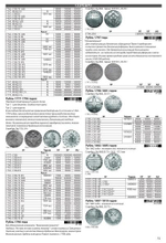 Каталог "Монеты России 1700-1917 годов" Выпуск №4 Нумизмания СПБ 2019