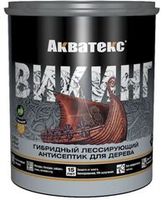 Антисептики