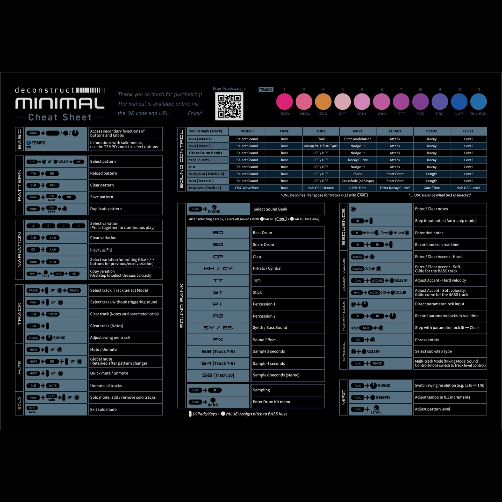Sonicware Deconstruct MINIMAL