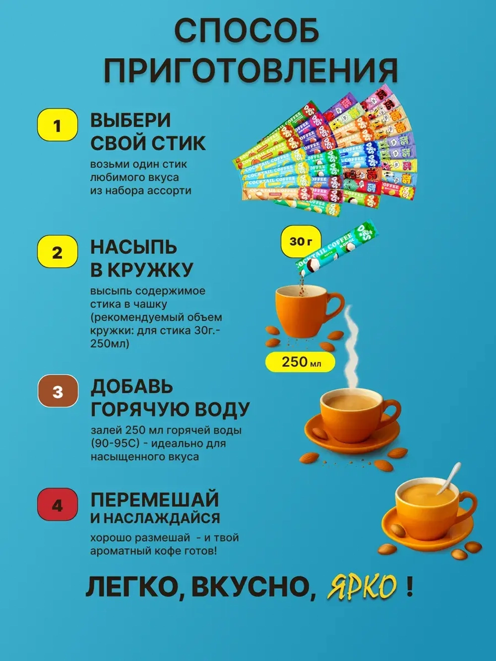 Кофе 3 в 1 Cocktail «ЛАТТЕ» в стиках 8 вкусов по 30 гр