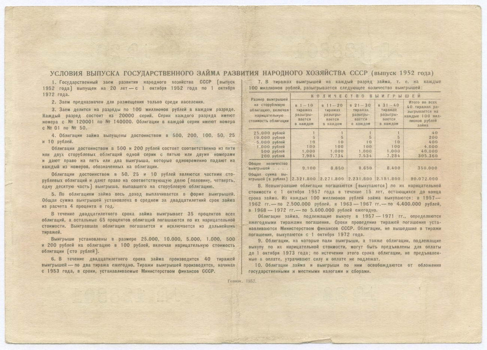 Облигация 100 рублей 1952 год. Серия № 128801. F-VF