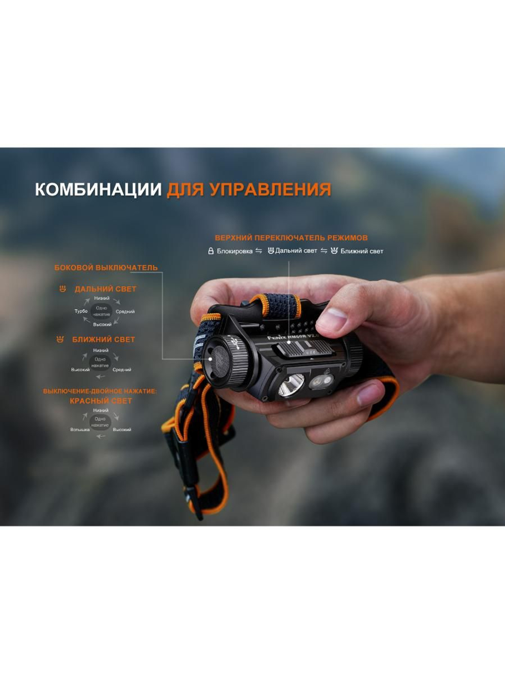 Налобный фонарь Fenix HM60R