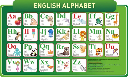 "Английский алфавит" резной стенд