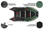 Лодка ПВХ STORMLINE Adventure Standard 360