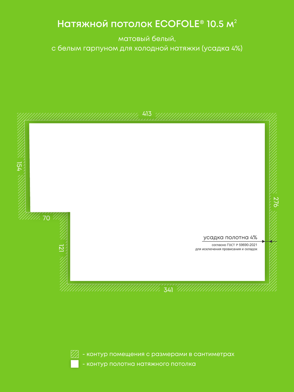 Натяжные потолки 13 м2, 10.5 м2