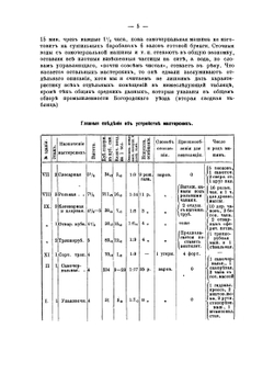 Санитарное исследование фабрик и заводов Богородского уезда. Часть 1 | Нет автора
