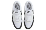 Кроссовки Nike Air Max 1 (Женская размерная сетка)