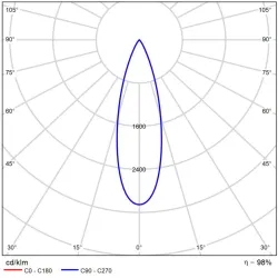 Магнитный трековый светильник Arte Lamp   0.1-10V