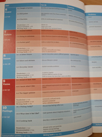New Total English Advanced Student's Book with Active Book Pack
