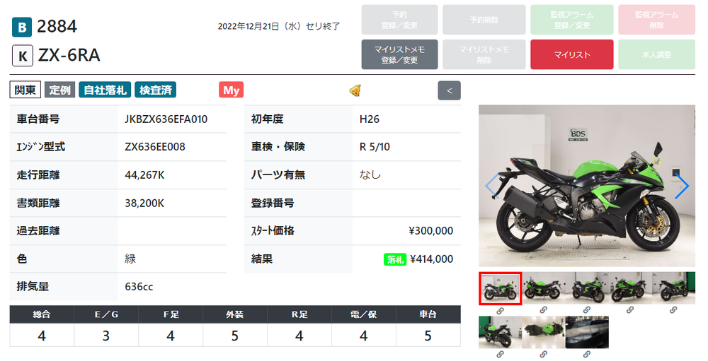 Kawasaki ZX-6RA JKBZX636EFA010403