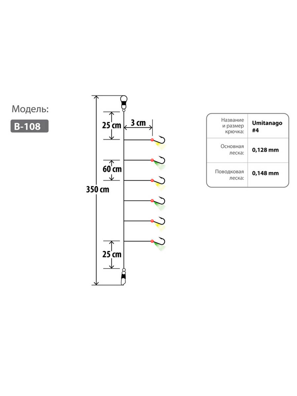 Оснастка HIGASHI B-108