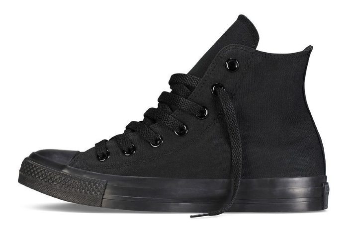 Кеды «All Star»