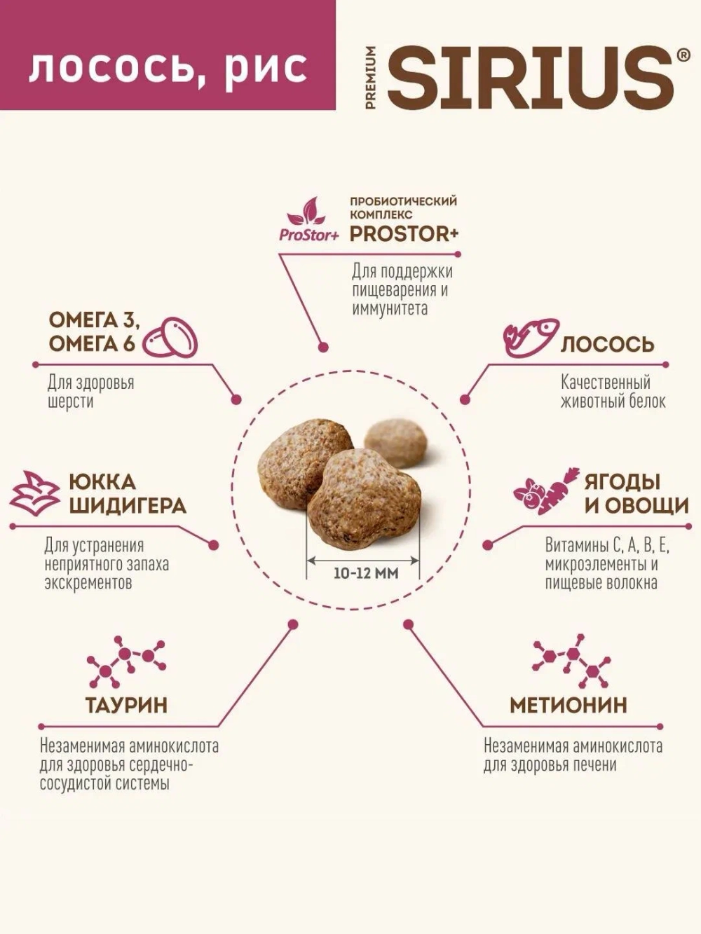 SIRIUS Сухой корм для взрослых кошек, Лосось и рис, 12кг. Сириус