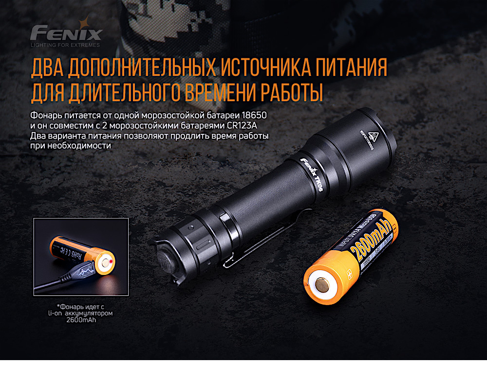 Фонарь Fenix TK06 Cree SST20 L4