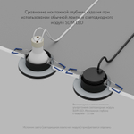 DK2036-BK Встраиваемый светильник влагозащ., IP 44, до 15 Вт, GU10, LED, черный, алюминий