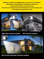 Камера уличная вариофокальная Wi-Fi с оптическим зумом 36Х