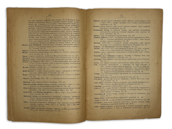 Вильгельм II. Мемуары: События и люди 1878-1918. М.- Пг.,Изд. Френкель, 1923 г.