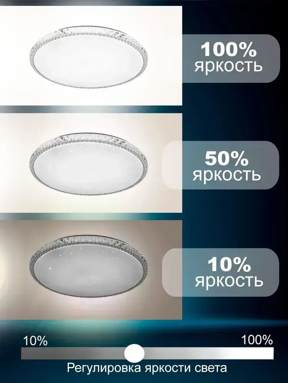 Люстра потолочная светодиодная с пультом 100Вт, площадь освещения до 25кв.м.