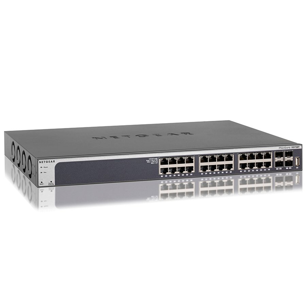 28P 10G SMART MANAGED PRO SWITCH
