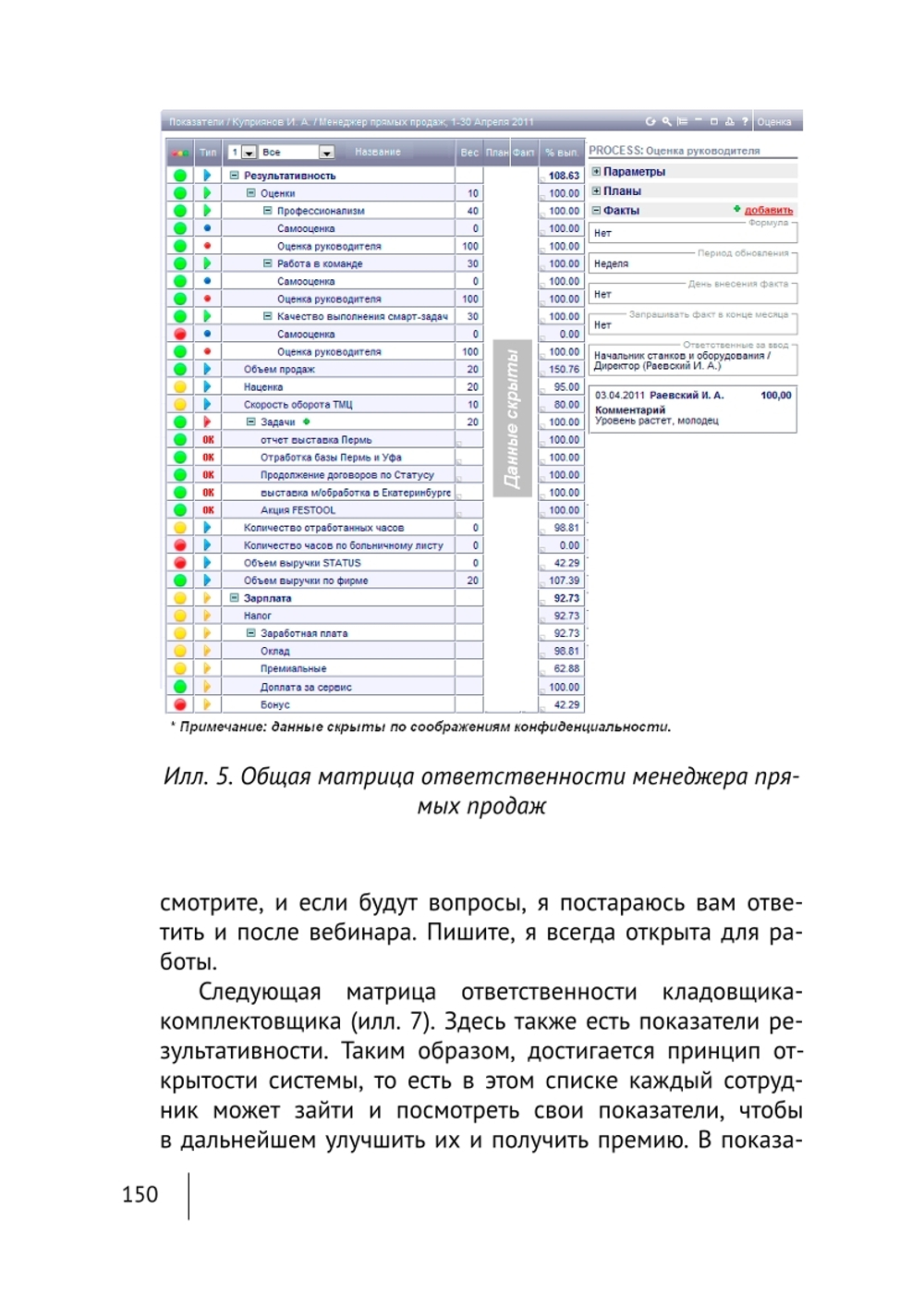 Cборник KPI-DRIVE #3 / KPI и Услуги #1