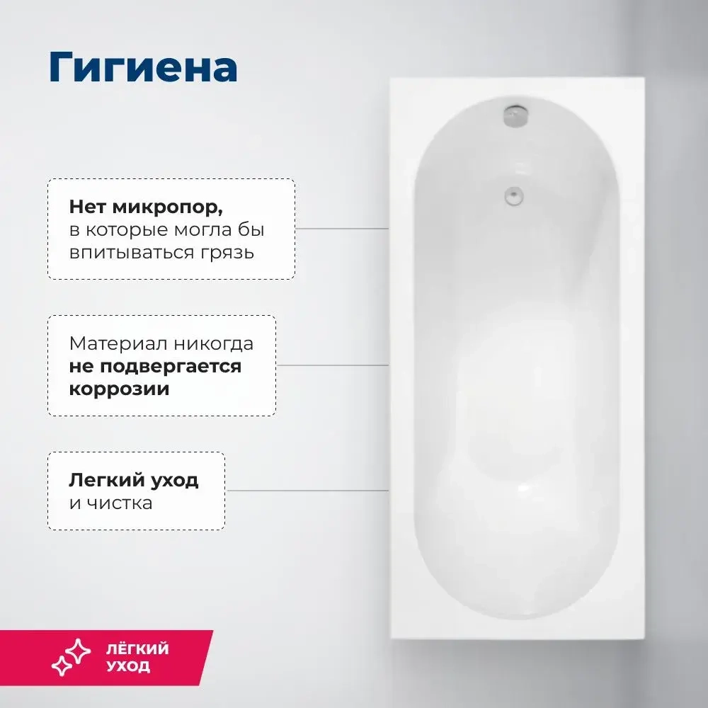 Акриловая ванна Aquanet Lotos 175x80 (с каркасом)