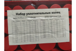 Набор уплотнительных колец 379 предметов СЕРВИС КЛЮЧ 73419