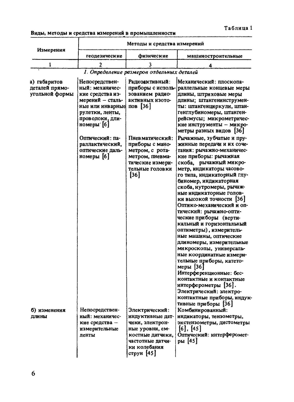 Геодезические работы при эксплуатации крупногабаритного промышленного оборудования | Г.Г. Асташенков