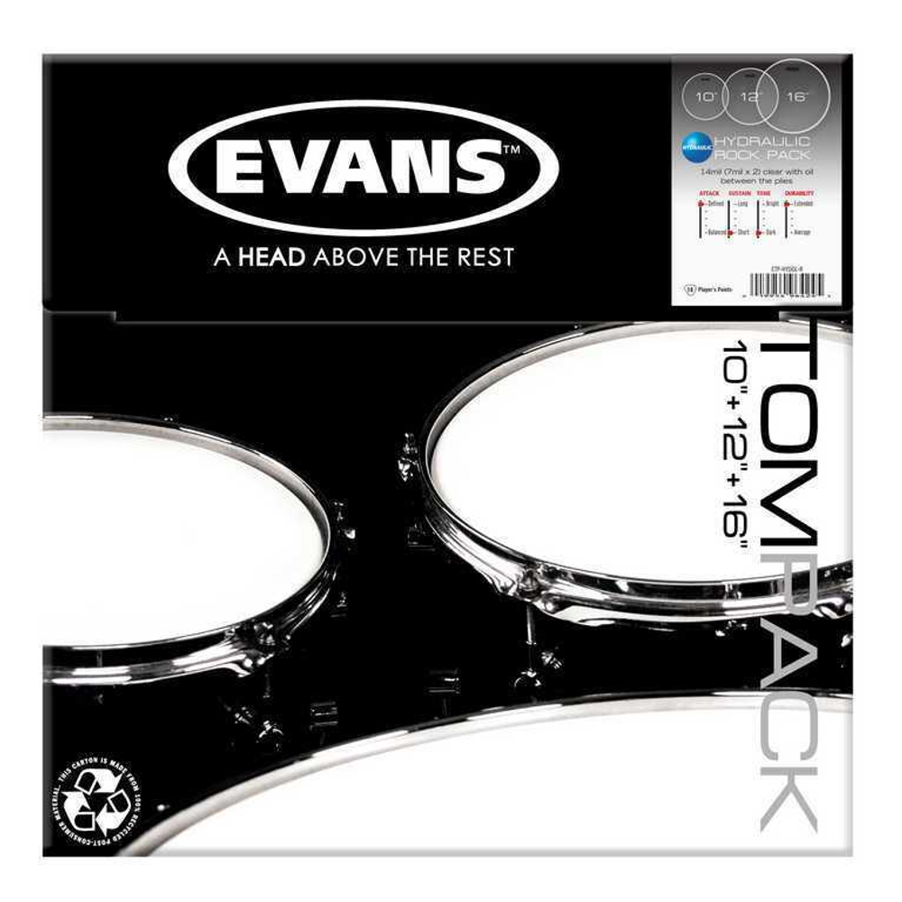 ETP-HYDGL-R Hydraulic Glass Rock Набор пластика для том барабана, 10"/12"/16", Evans