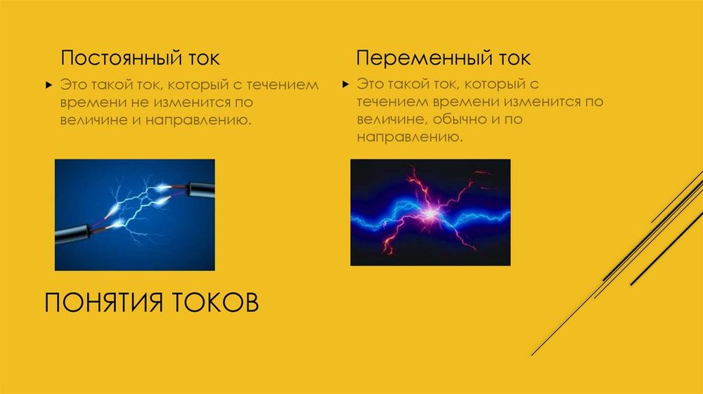 Набор демонстрационный Постоянный ток — купить по ФГОС | Учебный стандарт
