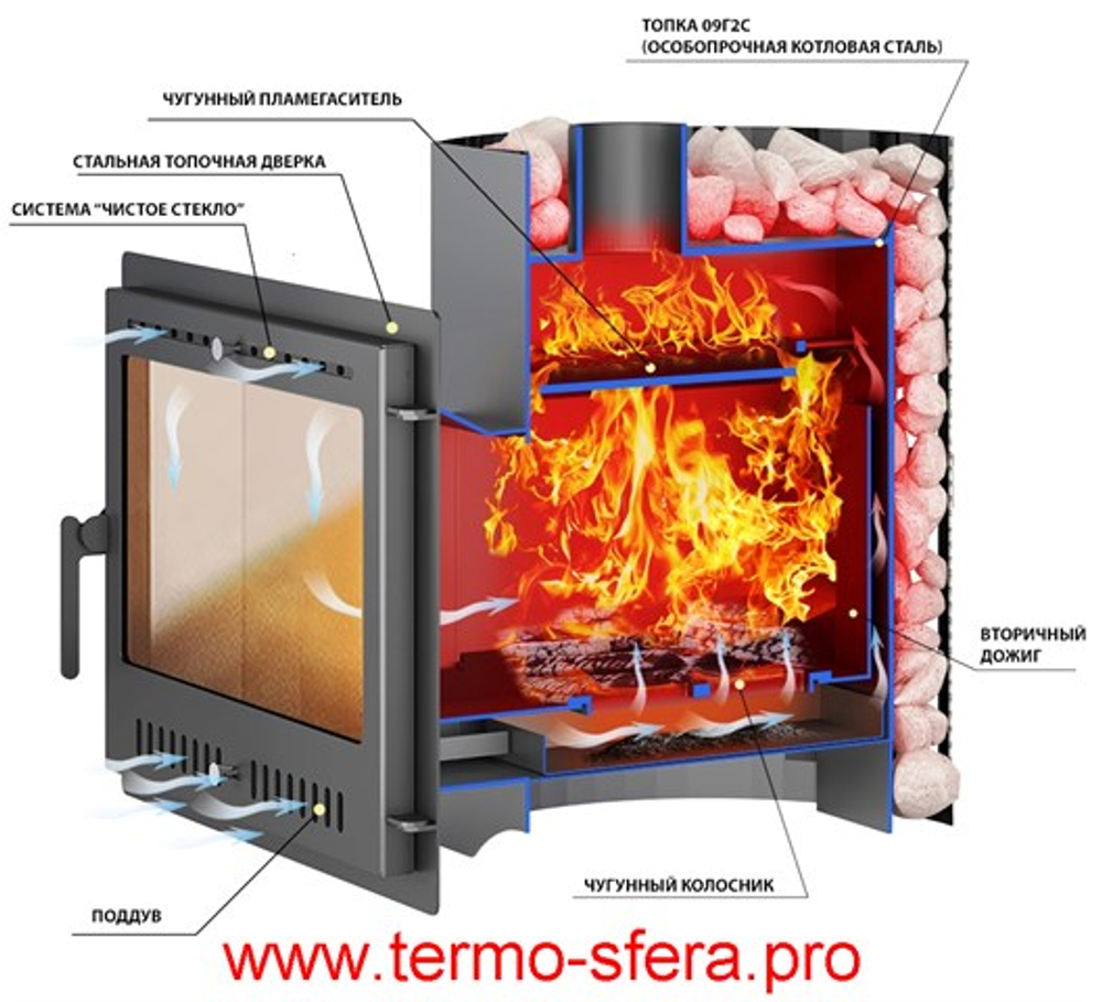 Печь ВЕЗУВИЙ Скиф Ковка 16 Панорама "М"