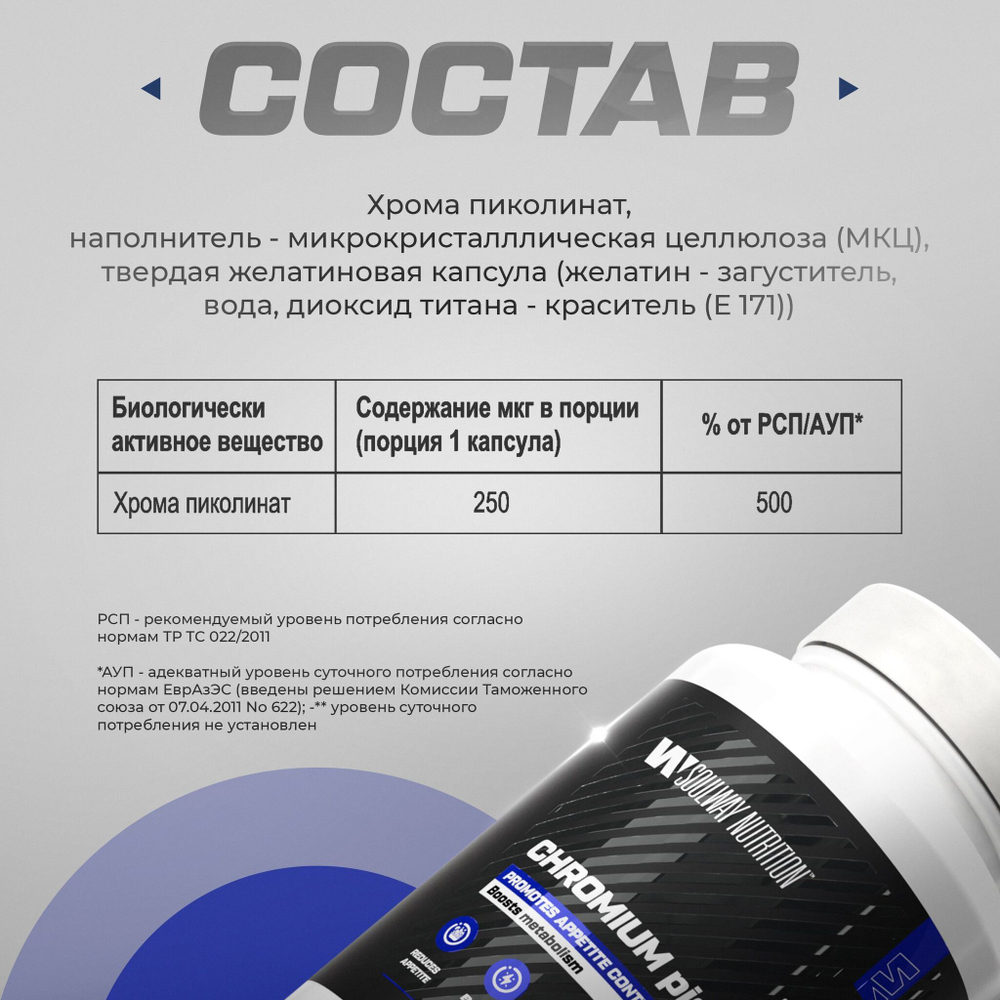 Хрома Пиколинат 250 мкг / Soul Way / 60 капсул