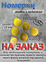 Номерки на ключи, металл