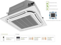 Кассетная VRF система Lessar LSM-AH28B8UA2/LZ-VB4UB5