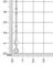 Цепочка на шею с родием из серебра - Сатурна 2+2 на Кобре, размерная сетка