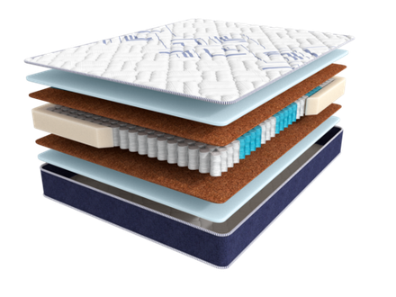 Матрас HARDY Matador