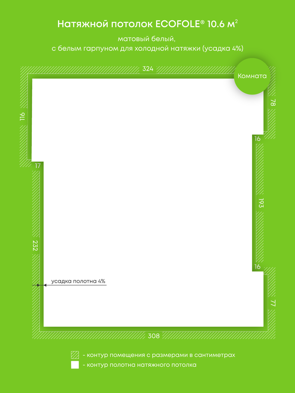 Натяжные потолки: 10.6 м2, 3.8 м2, 3.1 м2