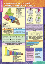 Комплект таблиц "Хозяйство и географические районы России. 9 класс" (15 табл.)