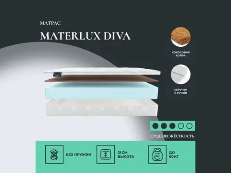Матрас Materlux Diva
