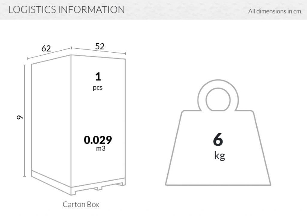 Столик пластиковый журнальный, Siesta Contract Sky Side Table, белый