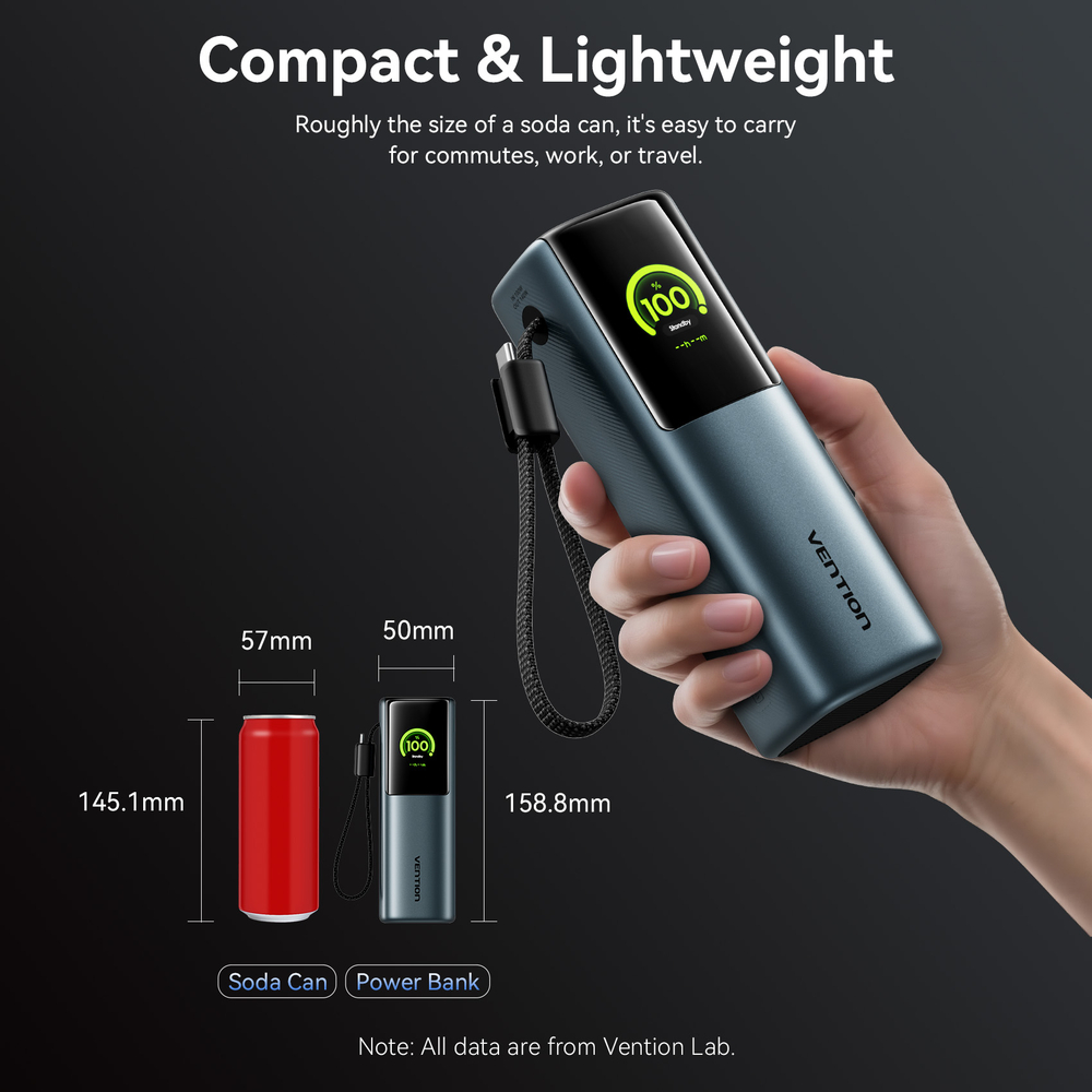 27000mAh Power Bank (USB-C + USB-C/USB-C/USB-A) 200W Gray TFT Display Type