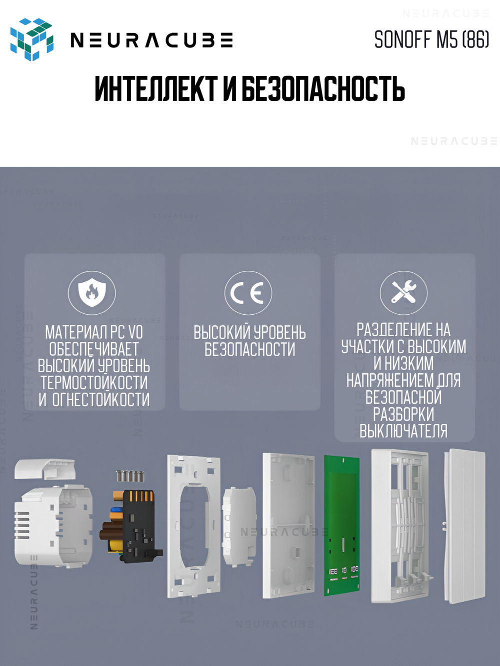 Умный WiFi (Matter) выключатель Sonoff M5-3C-86W (Работает с Яндекс Алисой)