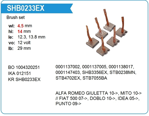 Щётки стартера