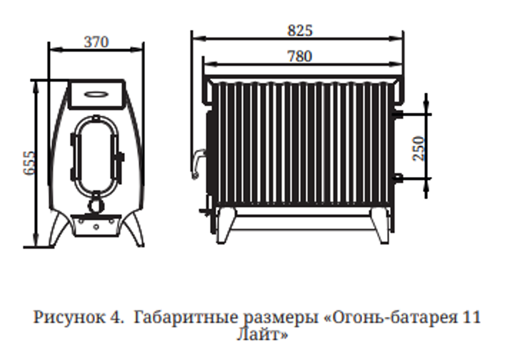 Печь TMF Огонь-батарея ЛАЙТ 11 размеры