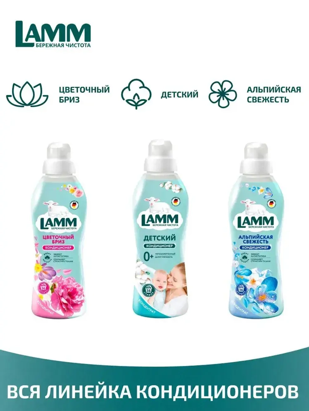 Кондиционер для белья Lamm Альпийская свежесть 910мл